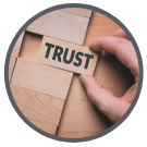 Reputation Management